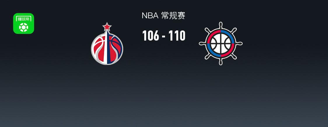 NBA战报：快船110-106奇才取NBA6连胜，哈登36+7+9